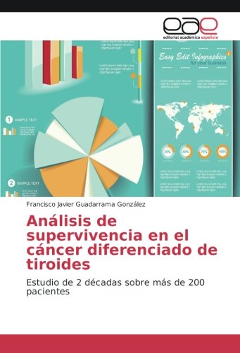 Análisis de supervivencia en el cáncer diferenciado de tiroides: Estudio de 2 décadas sobre más de 200 pacientes