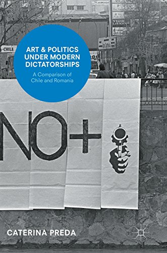 Art and Politics under Modern Dictatorships: A Comparison of Chile and Romania