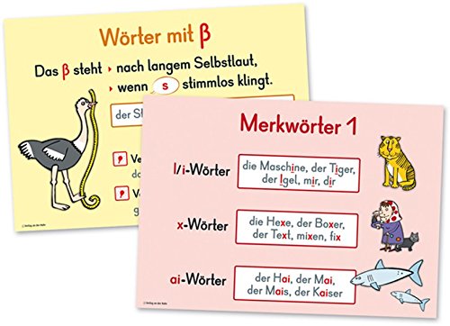 Rechtschreibung - Aufbauwissen (Merk-Poster)