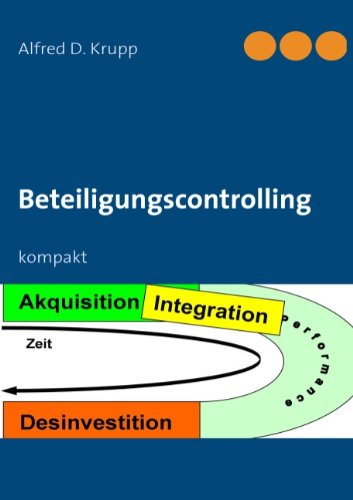 Beteiligungscontrolling: kompakt