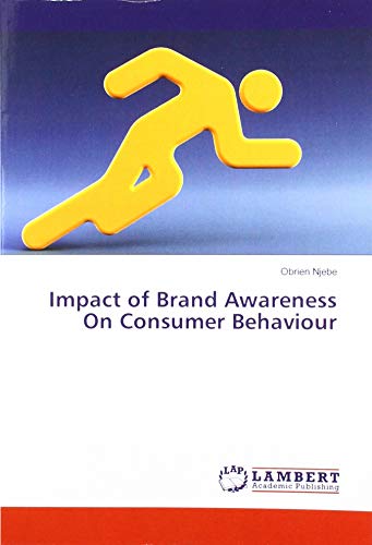 Impact of Brand Awareness On Consumer Behaviour