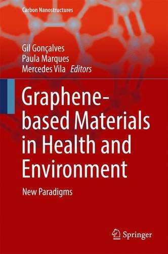Graphene-based Materials in Health and Environment: New Paradigms (Carbon Nanostructures)