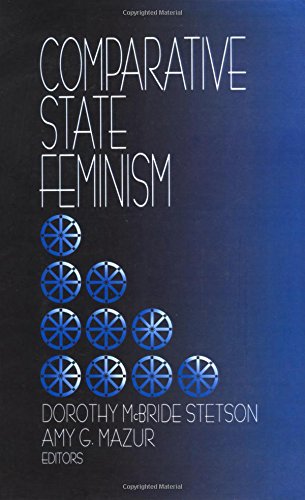 Comparative State Feminism