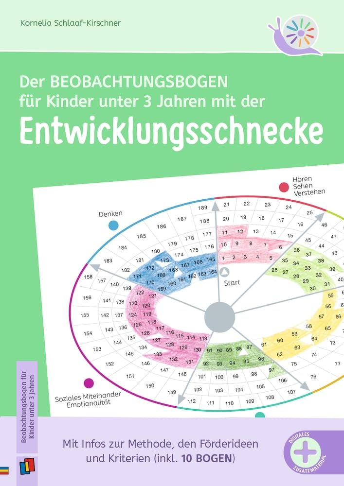Der Beobachtungsbogen für Kinder unter 3 Jahren mit der Entwicklungsschnecke: Infos zu Methode, Förderideen und Kriterien (inkl. 10 Bogen) - ... dokumentieren mit der Entwicklungsschnecke)