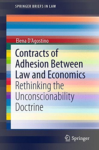 Contracts of Adhesion Between Law and Economics: Rethinking the Unconscionability Doctrine (SpringerBriefs in Law)