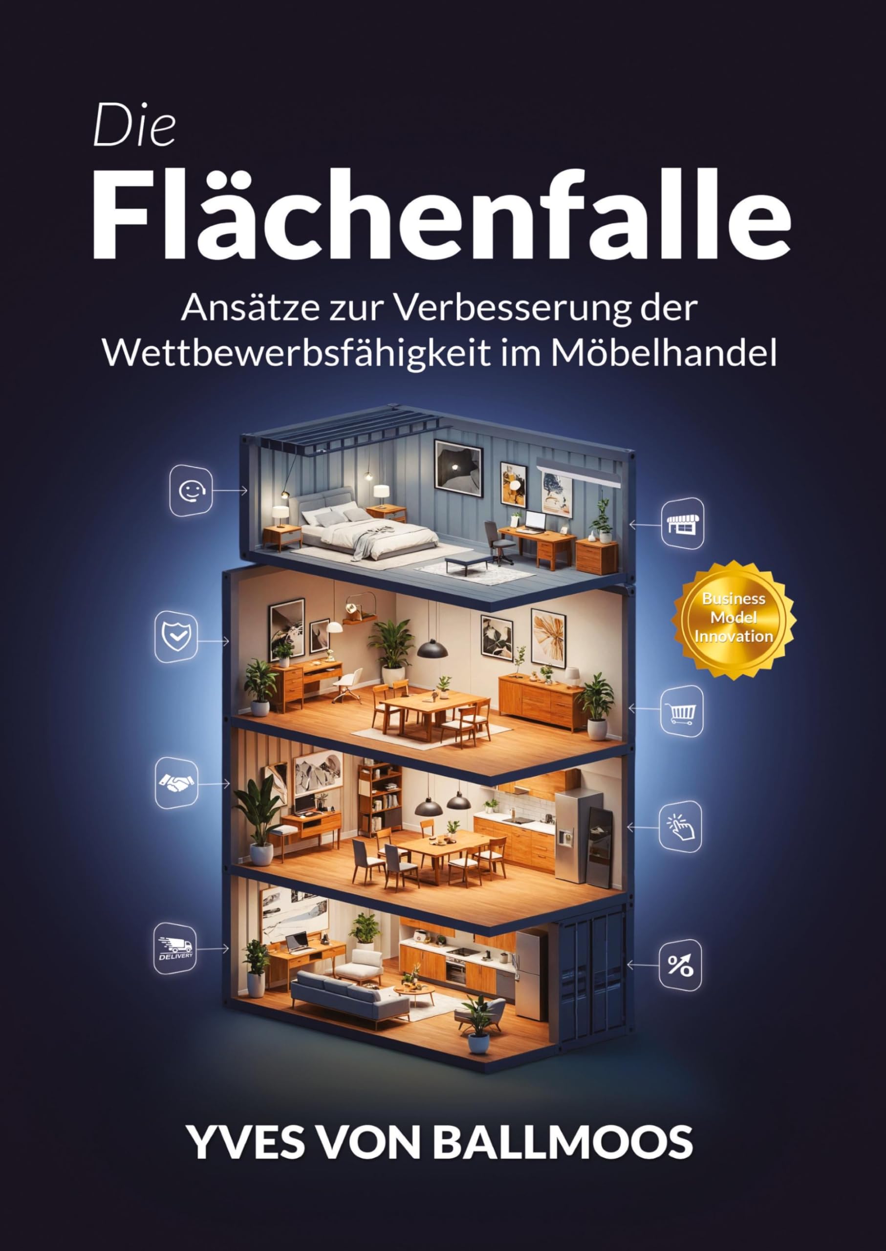 Die Flächenfalle: Ansätze zur Verbesserung der Wettbewerbsfähigkeit im Möbelhandel