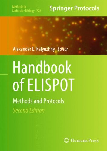 Handbook of ELISPOT: Methods and Protocols (Methods in Molecular Biology)