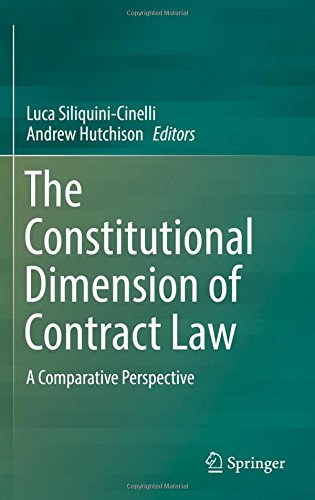The Constitutional Dimension of Contract Law: A Comparative Perspective