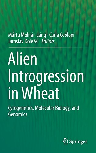 Alien Introgression in Wheat: Cytogenetics, Molecular Biology, and Genomics