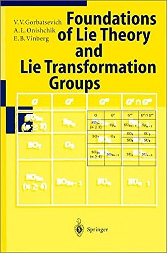 Lie Groups and Lie Algebras I: Foundations Of Lie Theory Lie Transformation Groups (Encyclopaedia of Mathematical Sciences)
