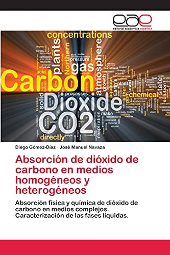 Absorción de dióxido de carbono en medios homogéneos y heterogéneos: Absorción física y química de dióxido de carbono en medios complejos. Caracterización de las fases líquidas.