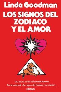 Los signos del zodiaco y el amor (Astrología)