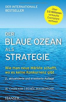 Der Blaue Ozean als Strategie: Wie man neue Märkte schafft, wo es keine Konkurrenz gibt