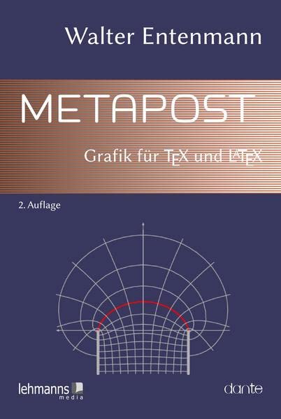 METAPOST: Grafik für TeX und LaTeX