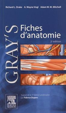 Gray's fiches d'anatomie