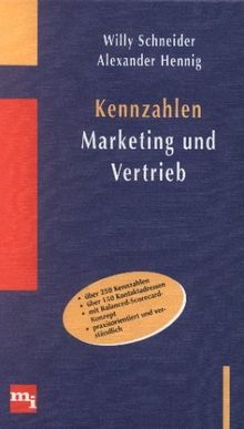 Kennzahlen Marketing und Vertrieb