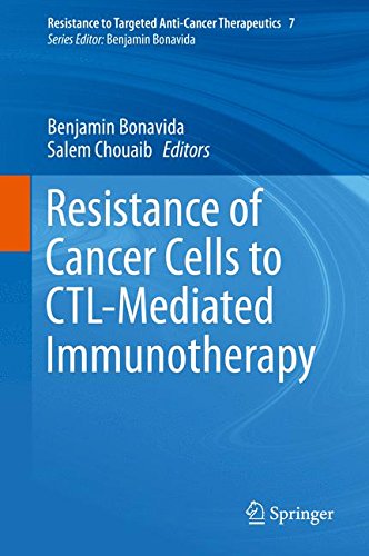 Resistance of Cancer Cells to CTL-Mediated Immunotherapy (Resistance to Targeted Anti-Cancer Therapeutics)