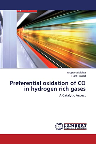 Preferential oxidation of CO in hydrogen rich gases: A Catalytic Aspect