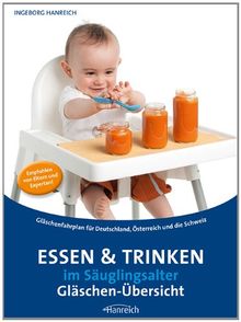 Essen und Trinken im Säuglingsalter Gläschen-Übersicht: Gläschenfahrplan für Deutschland, Österreich und die Schweiz