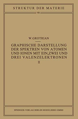 Graphische Darstellung der Spektren von Atomen und Ionen mit ein, zwei und drei Valenzelektronen: Zweiter Teil (Struktur der Materie in ... Materie in Einzeldarstellungen, 7, Band 7)