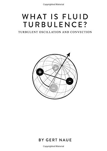 What Is Fluid Turbulence?: Turbulent oscillation and convection