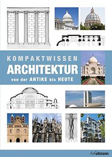 Kompaktwissen Architektur von der Antike bis Heute