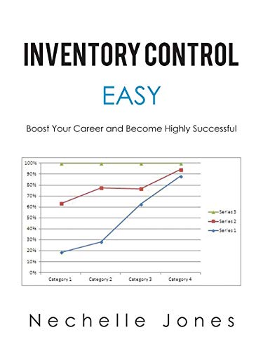 Inventory Control: Easy