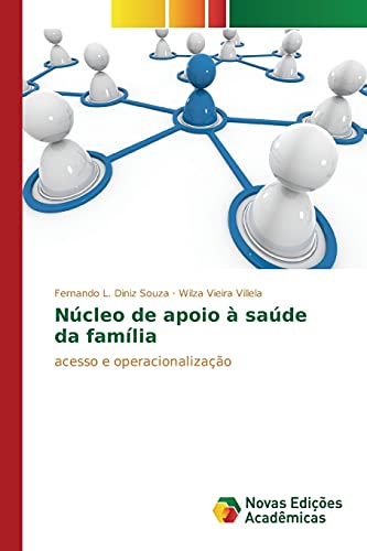 Núcleo de apoio à saúde da família: Acesso e operacionalização