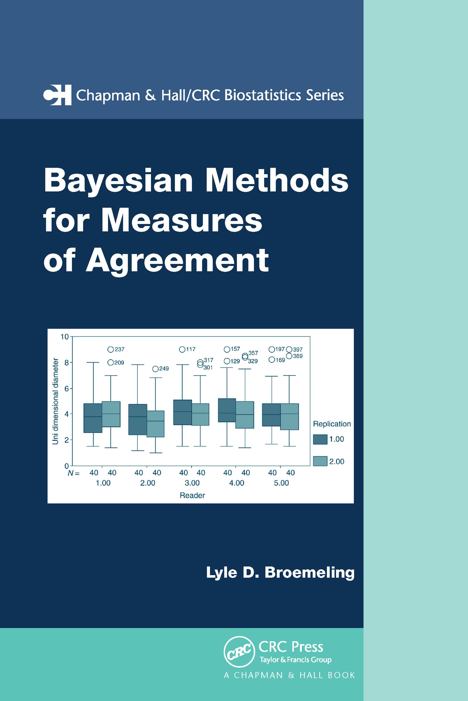 Bayesian Methods for Measures of Agreement (Chapman & Hall/CRC Biostatistics)