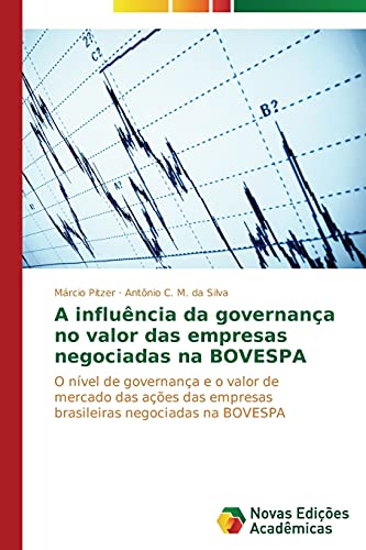 A influência da governança no valor das empresas negociadas na BOVESPA: O nível de governança e o valor de mercado das ações das empresas brasileiras negociadas na BOVESPA