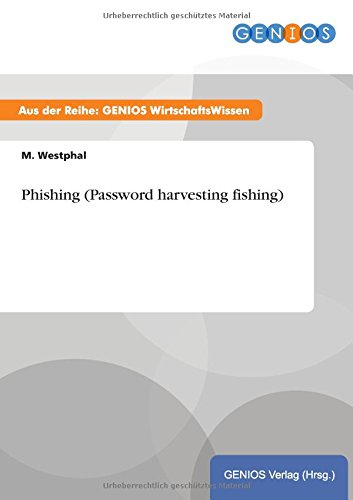 Phishing (Password harvesting fishing)