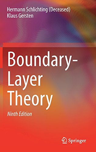 Boundary-Layer Theory