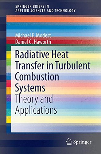 SpringerBriefs in Applied Sciences and Technology   Radiative Heat Transfer in Turbulent Combustion Systems - Michael F Modest Daniel C Haworth Kartoniert (TB)
