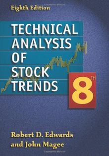 Technical Analysis of Stock Trends, Eighth Edition (John Magee Investment Series)