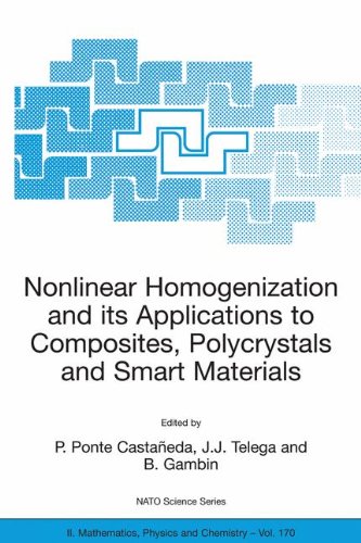 Nonlinear Homogenization and its Applications to Composites, Polycrystals and Smart Materials: Proceedings of the NATO Advanced Research Workshop, ... June 2003 (Nato Science Series II: (closed))