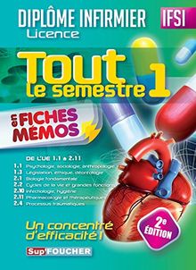 Diplôme infirmier licence IFSI, tout le semestre 1 en fiches mémos : de l'UE 1.1 à 2.11