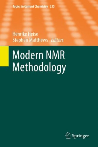 Modern NMR Methodology (Topics in Current Chemistry)