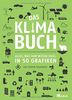 Das Klimabuch: Alles, was man wissen muss, in 50 Grafiken