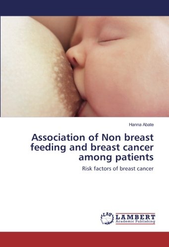 Association of Non breast feeding and breast cancer among patients: Risk factors of breast cancer