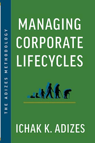 Managing Corporate Lifecycles: Predicting Future Problems Today