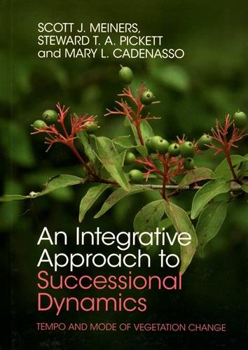 An Integrative Approach to Successional Dynamics: Tempo and Mode of Vegetation Change