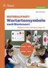 Materialpaket Wortartensymbole nach Montessori