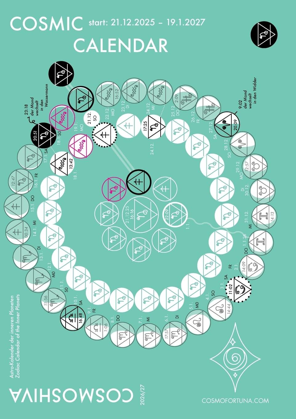 Cosmic Calendar - Neu
