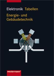 Elektronik Tabellen/ Energie- und Gebäudetechnik