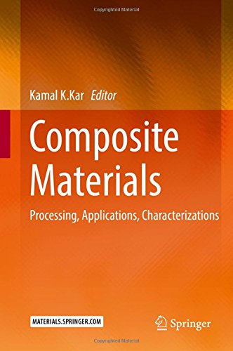 Composite Materials: Processing, Applications, Characterizations