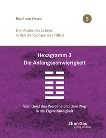 H 3 - Die Anfangsschwierigkeit