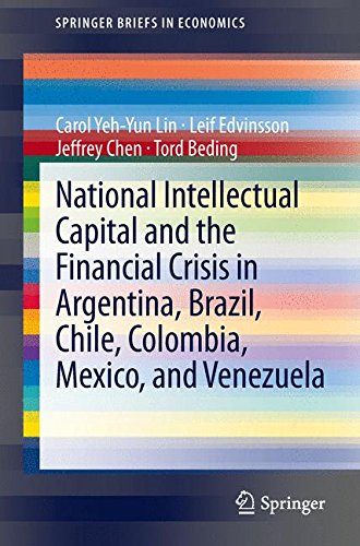 National Intellectual Capital and the Financial Crisis in Argentina, Brazil, Chile, Colombia, Mexico, and Venezuela (SpringerBriefs in Economics)