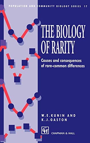 The Biology of Rarity: Causes and consequences of rare―common differences (Population and Community Biology Series, 17, Band 17)