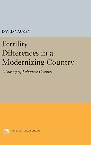 Fertility Differences in a Modernizing Country (Princeton Legacy Library)