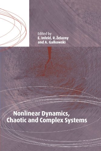 E. Infeld Nonlinear Dynamics, Chaotic And Complex Systems, Proceedings Of An International Conference Held In Zakopane, Poland, November 7-12 1995, Plenary